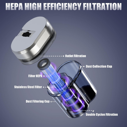 Mattress Vacuum Bed Vacuum Cleaner with 253.7nm UV-C Light, Hyper Helix Motor with 16kPa Strong Suction & 33000 RPM/Min Tapping, HEPA Filter, 149℉ Heat & Ultrasonic & Anion for Bed and Pet